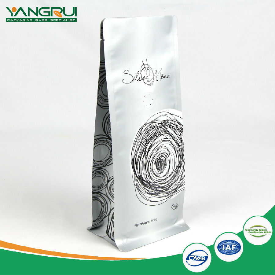 Alcuni consigli sulla tasca inferiore piatta